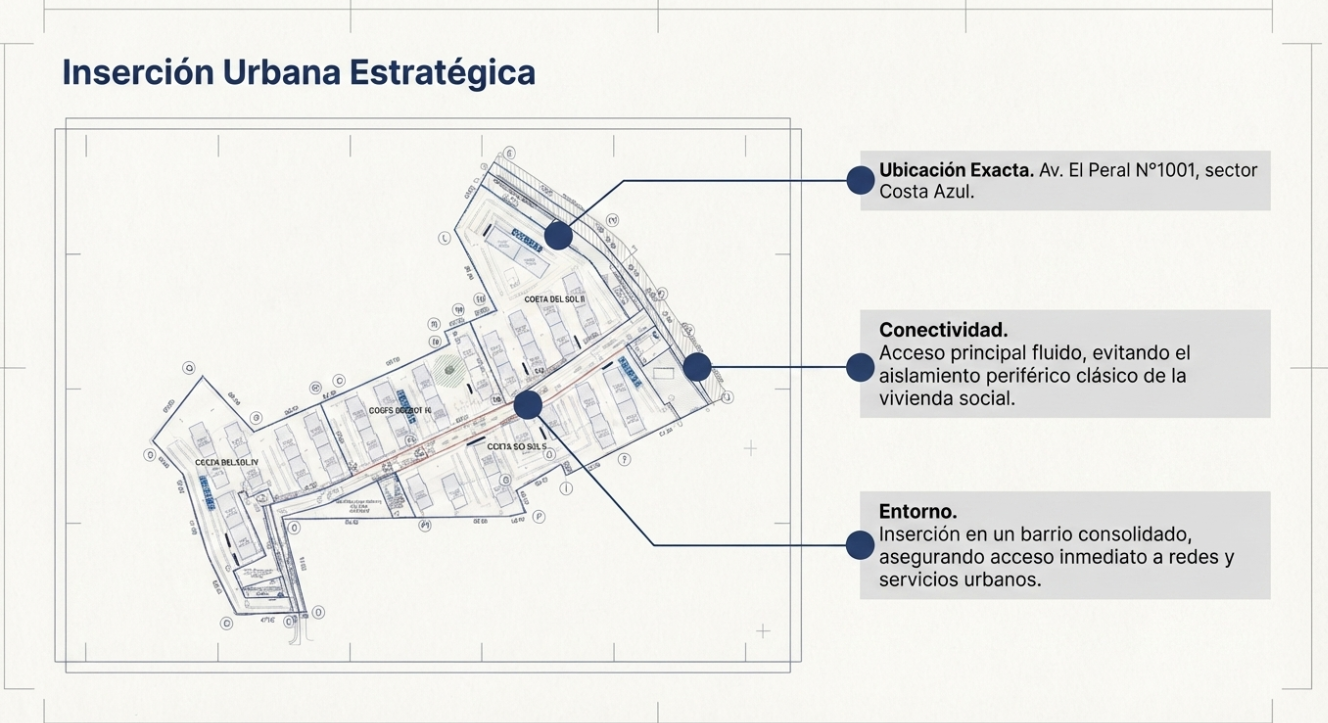 Plan Maestro Costa del Sol — Cartagena